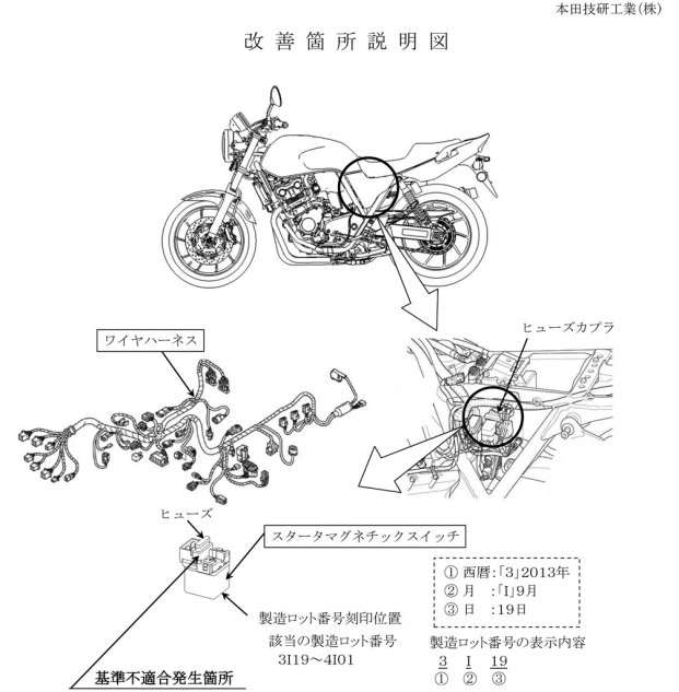 Honda cb400 2015 tại việt nam có nguy cơ cháy xe