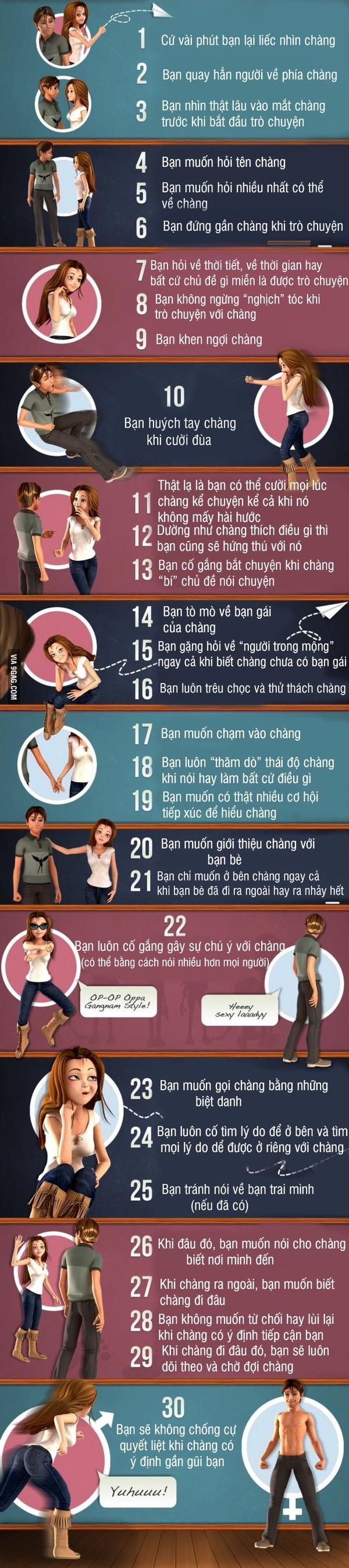 Dấu hiệu chứng tỏ bạn đang Những dấu hiệu tố cáo bạn đã cảm nắng một chàng trai