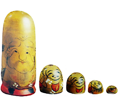 Câu chuyện búp bê matryoshka biểu tượng nước nga