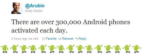 300000 điện thoại android được kích hoạt mỗi ngày