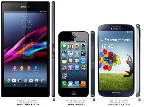 8 smartphone có thiết kế độc đáo của năm 2013