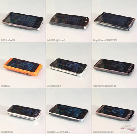 9 smartphone khủng đọ màn hình