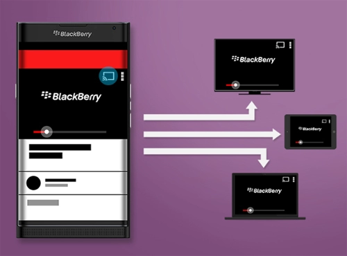 Ảnh dựng của blackberry venice chạy android