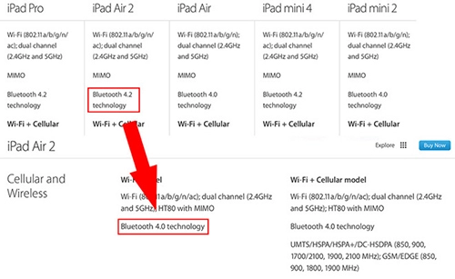 Apple bổ sung bluetooth 42 cho iphone 6 và ipad air 2