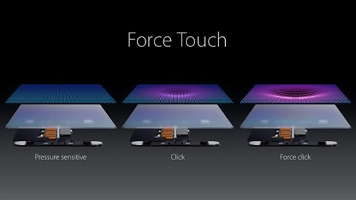 Apple sản xuất hàng loạt màn hình force touch cho iphone 6s