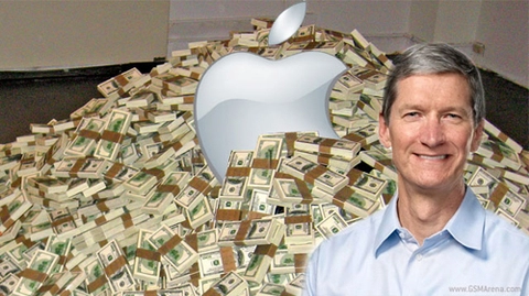 Apple sẽ là công ty nghìn tỷ usd đầu tiên vào 2014