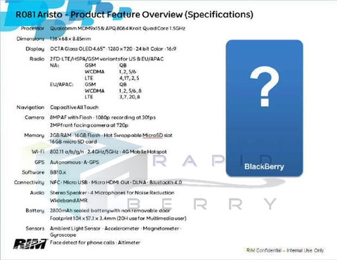 Blackberry 10 aristo dùng chip lõi tứ 15 ghz