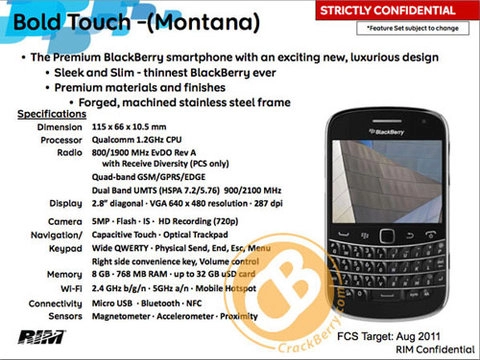 Blackberry bold và curve sắp có cảm ứng