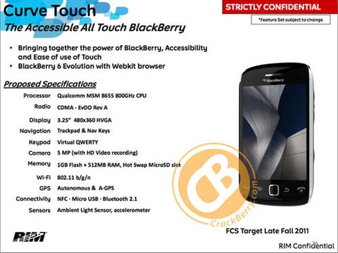 Blackberry bold và curve sắp có cảm ứng