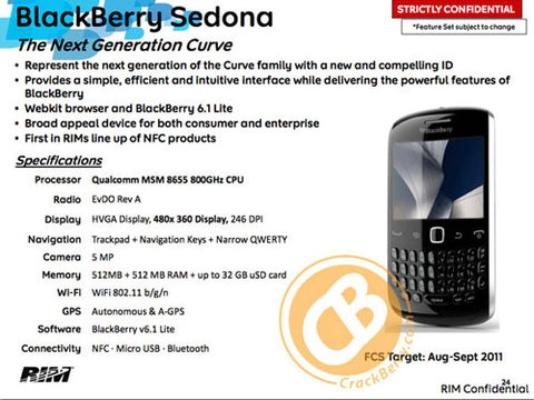 Blackberry bold và curve sắp có cảm ứng