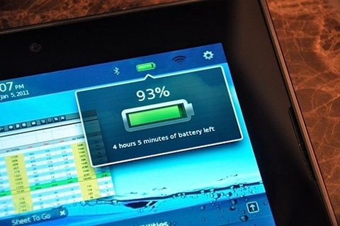 Blackberry playbook pin ít nhất là bằng ipad