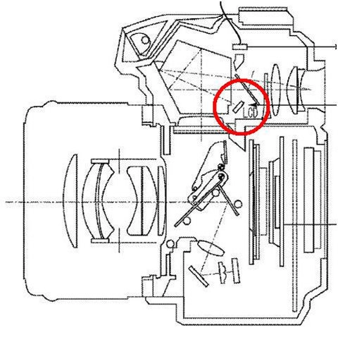 Canon lộ diện chống rung cảm biến