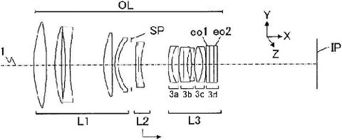 Canon sắp có ống kính 300mm f4 mới