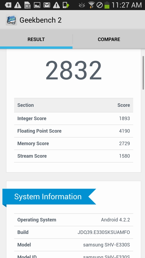 Điểm benchmark của samsung galaxy s4 lte