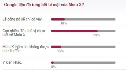 Điện thoại tắc kè hoa moto x trình làng với camera 10 chấm