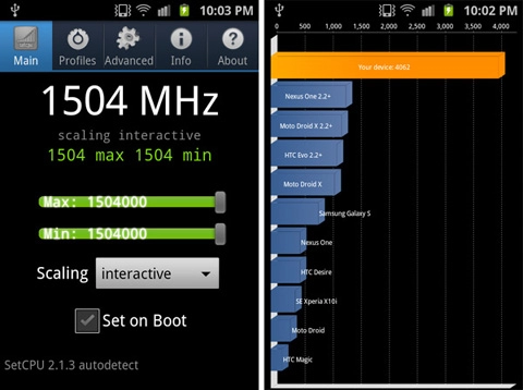 Ép xung galaxy s ii lên 15ghz