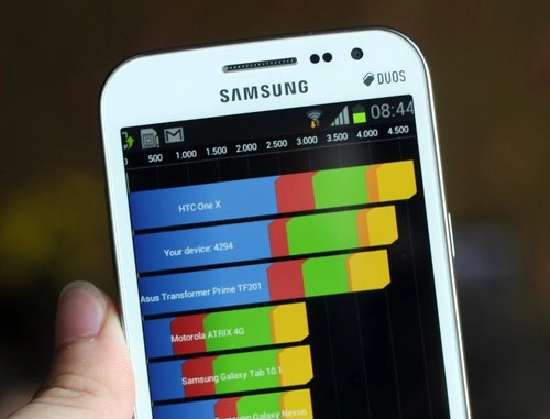 Galaxy win - smartphone 4 nhân rẻ nhất của samsung