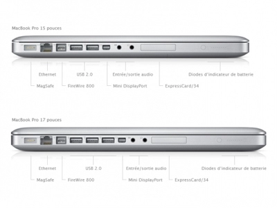 Hình ảnh macbook pro 17 inch pin liền