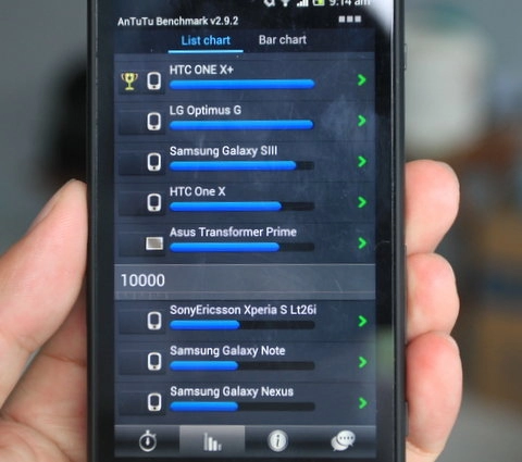 Htc one x có cấu hình vô địch