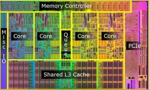 Intel core i7 có gì mới