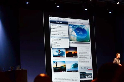 Ios 6 có thể thay đổi bộ mặt ipad