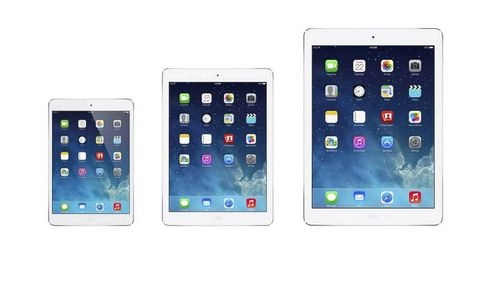 Ipad màn hình lớn để làm gì