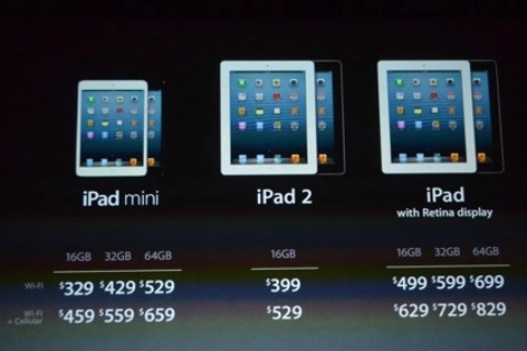 Ipad mini màn hình 79 inch có giá từ 329 usd