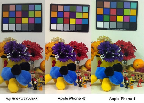 Iphone 4 4s đọ ảnh với fuji z900exr