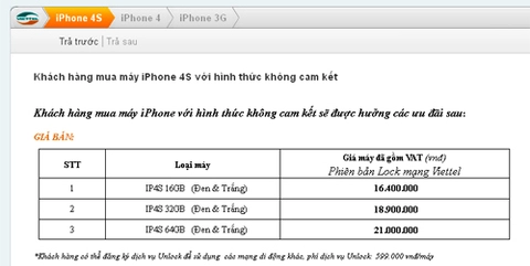 Iphone 4s của viettel giá từ 164 triệu