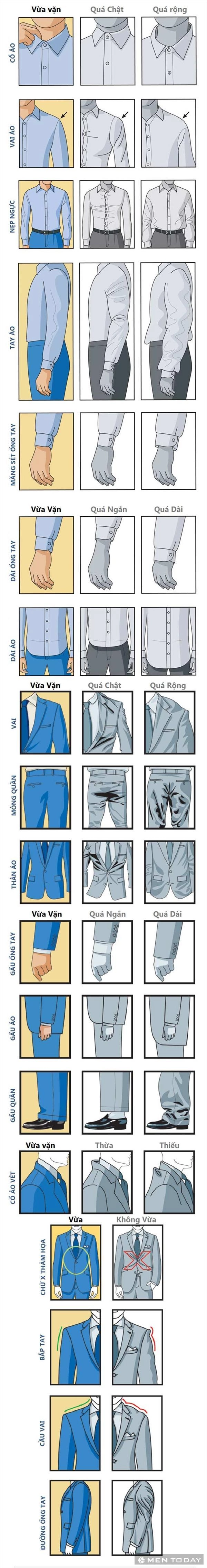 Khái niệm chuẩn đẹp của suit nam