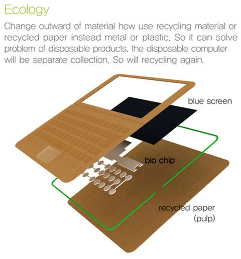 Laptop làm từ giấy tái chế chỉ dùng một lần