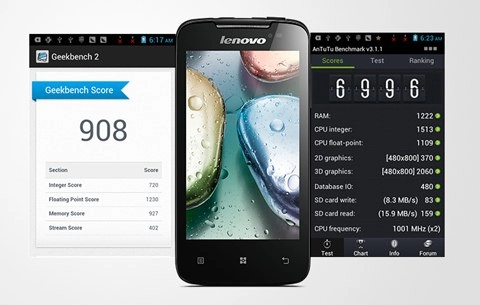 Lenovo a390 - smartphone android 40 giá tốt