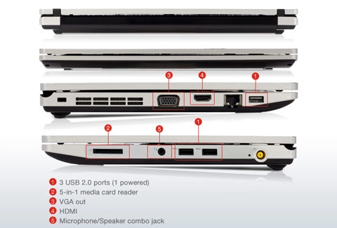 Lenovo trình làng thinkpad edge