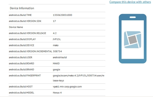 Lg nexus 4 được xác nhận chạy android 42