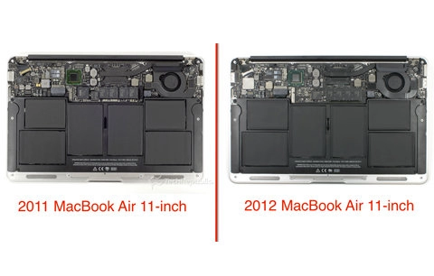Macbook air 11 inch 2012 không thể nâng cấp ram và ổ ssd