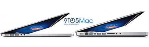 Macbook pro mới có thể mỏng hơn màn hình retina