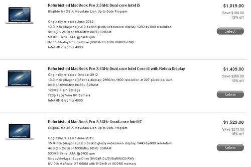 Macbook pro retina hàng refurbished giá từ 299 triệu