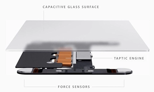 Màn hình force touch trên iphone 6s hoạt động thế nào