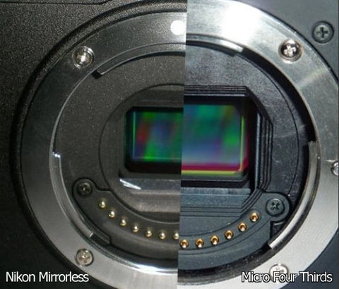 Máy ảnh mirrorless của nikon có thể mang hệ số crop 27x