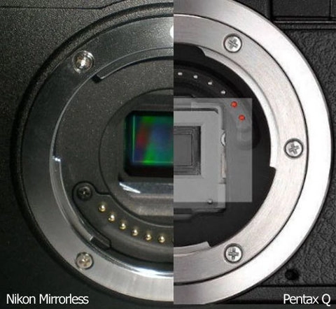 Máy ảnh mirrorless của nikon có thể mang hệ số crop 27x