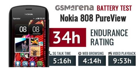 Nokia 808 trong thử thách thời lượng pin