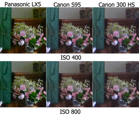 Panasonic lx5 so tài với canon s95 và ixus 300 hs