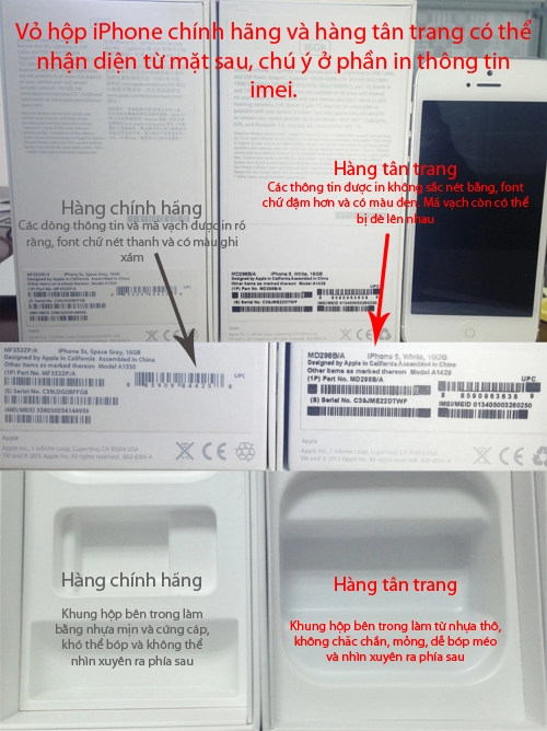 Phân loại iphone ipad tân trang