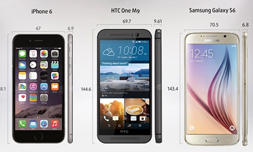 Samsung galaxy s6 và htc one m9 lấn lướt iphone 6