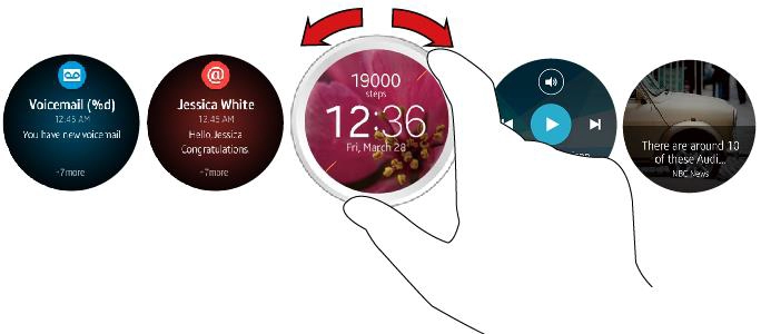Samsung gear a smartwatch mặt tròn đầu tiên của samsung