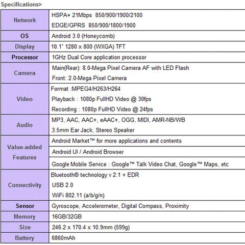 Samsung trình làng galaxy tab 101 inch