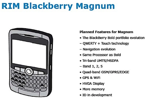 Sắp có thêm 4 blackberry mới