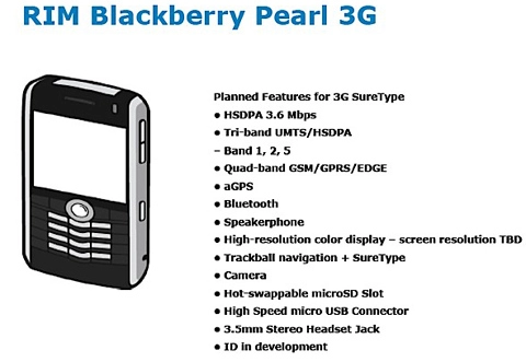 Sắp có thêm 4 blackberry mới