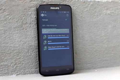 Smartphone android pin chờ 60 ngày của philips