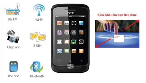 Smartphone cảm ứng điện dung fpt b991